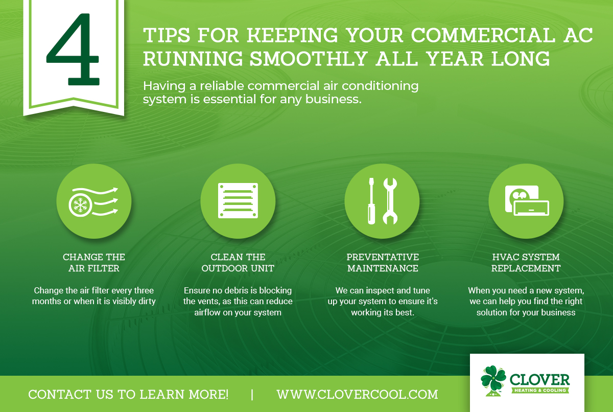 https://www.clovercool.com/wp-content/uploads/2023/04/M36847-Infographic-Four-Tips-For-Keeping-Your-Commercial-AC-Running-Smoothly-All-Year-Long.jpg