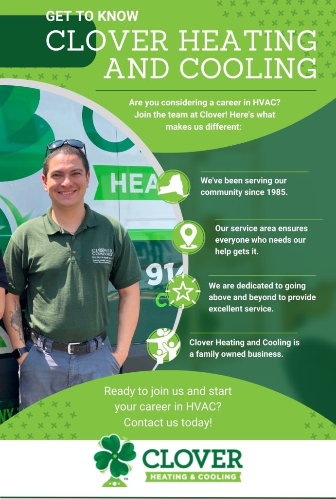 Infographic discussing Clover Heating and Cooling.